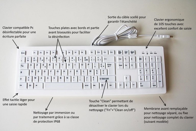 clavier mÃ©dical Active Key description